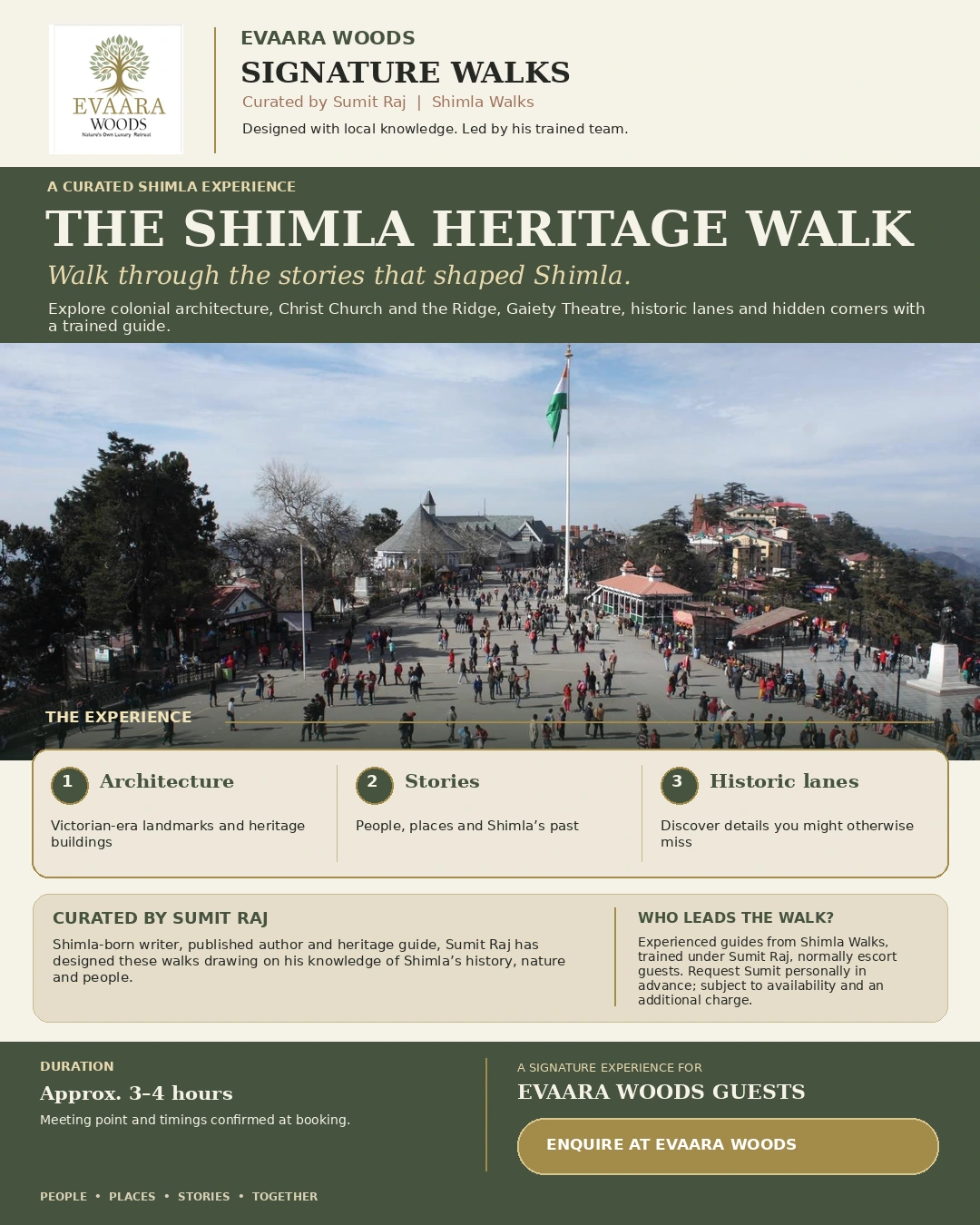 The Shimla Heritage Walk — Evaara Signature Walks poster
